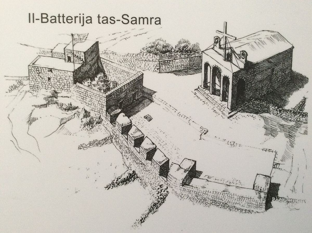 Tas-Samra Battery